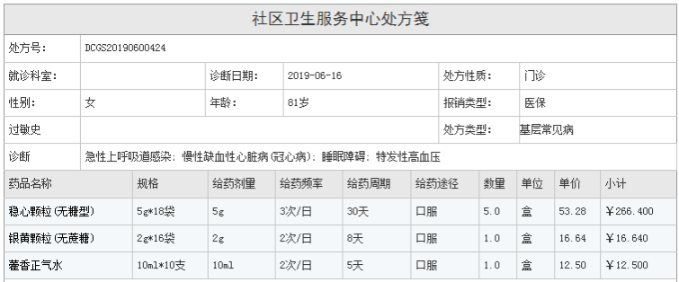 社区医药网