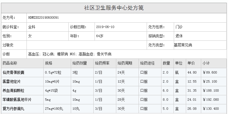 社区医药网