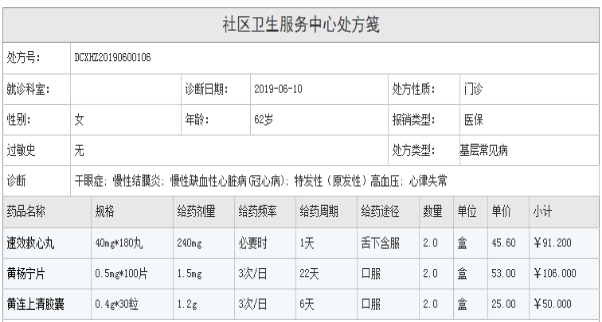 社区医药网