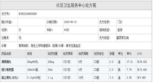 社区医药网