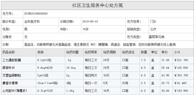 社区医药网