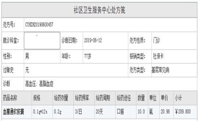 社区医药网