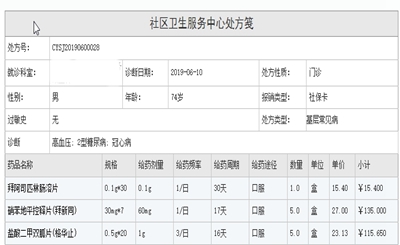 社区医药网