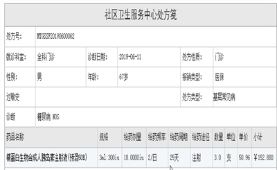 社区医药网