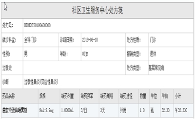 社区医药网