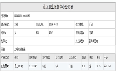 社区医药网