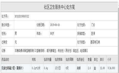 社区医药网