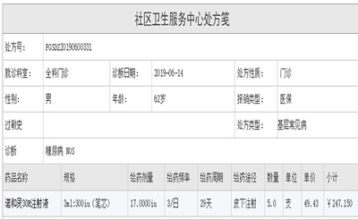 社区医药网