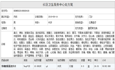 社区医药网