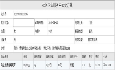 社区医药网