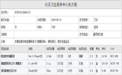 社区医药网