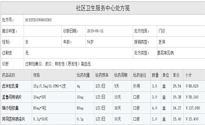 社区医药网