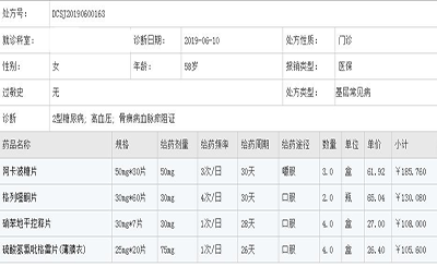 社区医药网