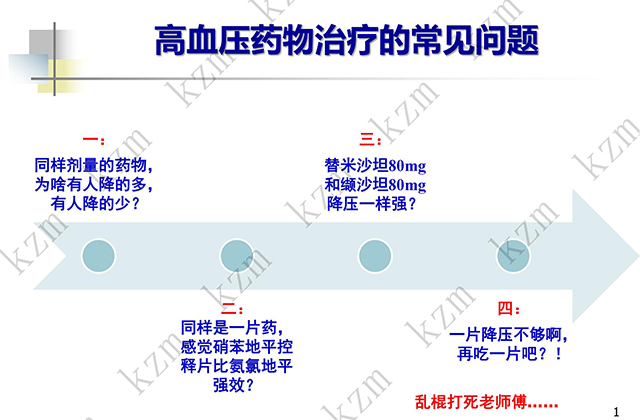 社区医药网